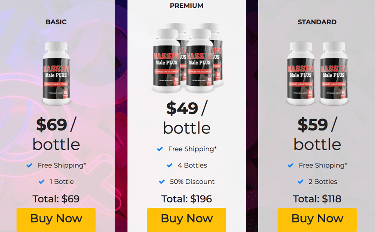 Buy Massive Male Plus